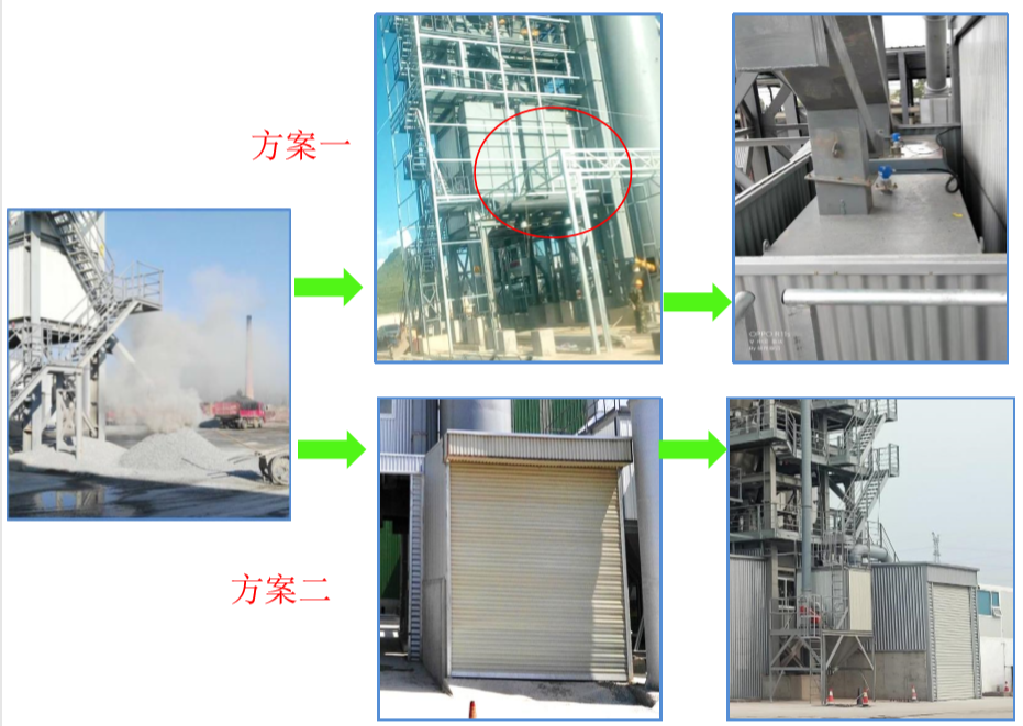 溢料排料粉塵治理